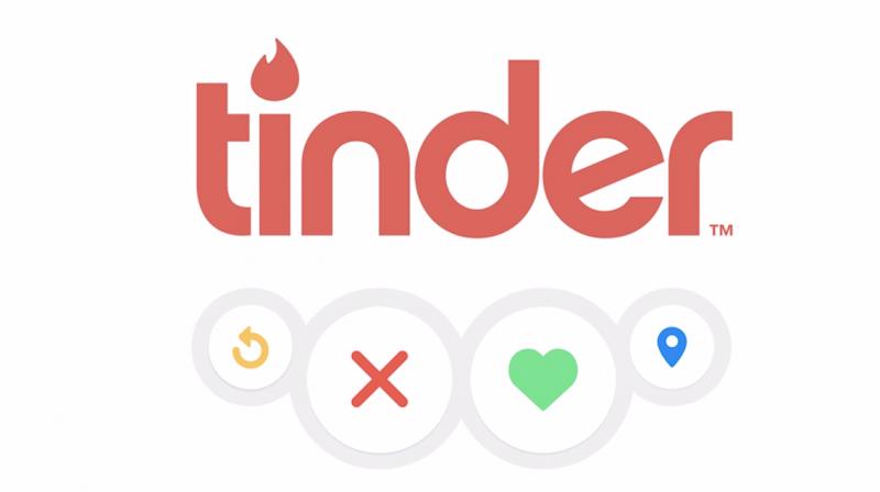 Tinder Social was first tested in Australia.