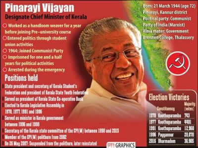 Pinarayi Vijayan To Be Sworn In As Kerala Cm Today