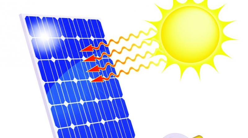 Andhra Pradesh and Telangana can use solar plants to 