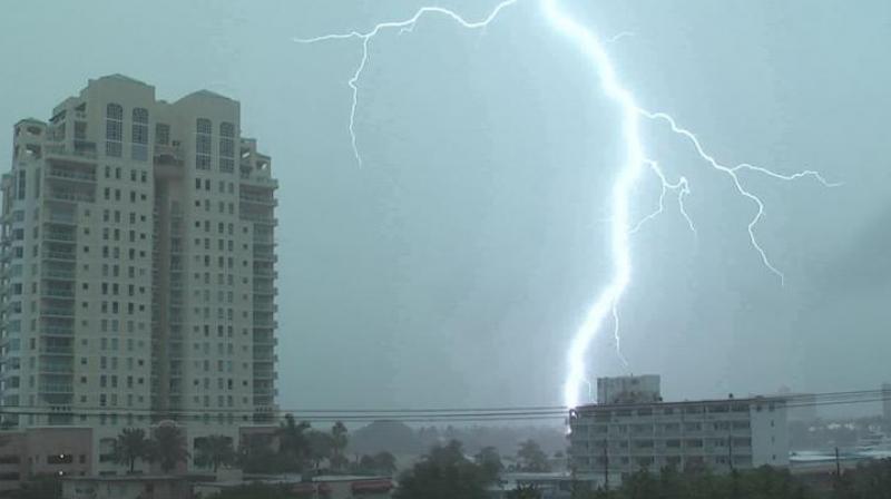 Image result for Two day Warning for thunderstorm in Hyderabad by IMD