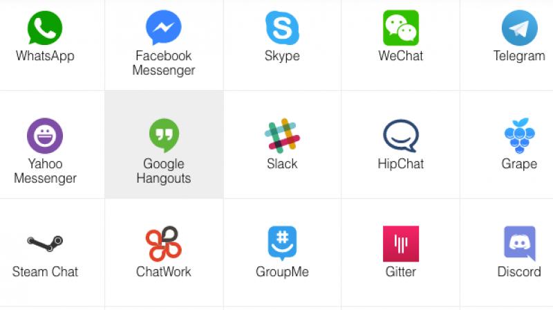 10 Best Apps like Kik - Best Messaging Apps of 2020